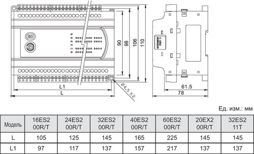 Размеры DVP-ES2/EX2