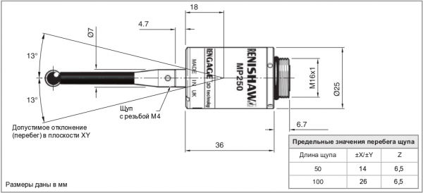Схема датчика