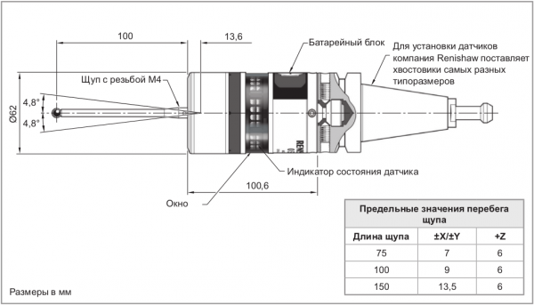 Схема датчика