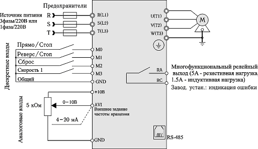 Схема VFD-L