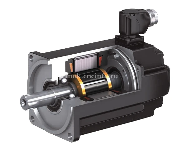 Сервомотор IndraDyn S MS2N03-B